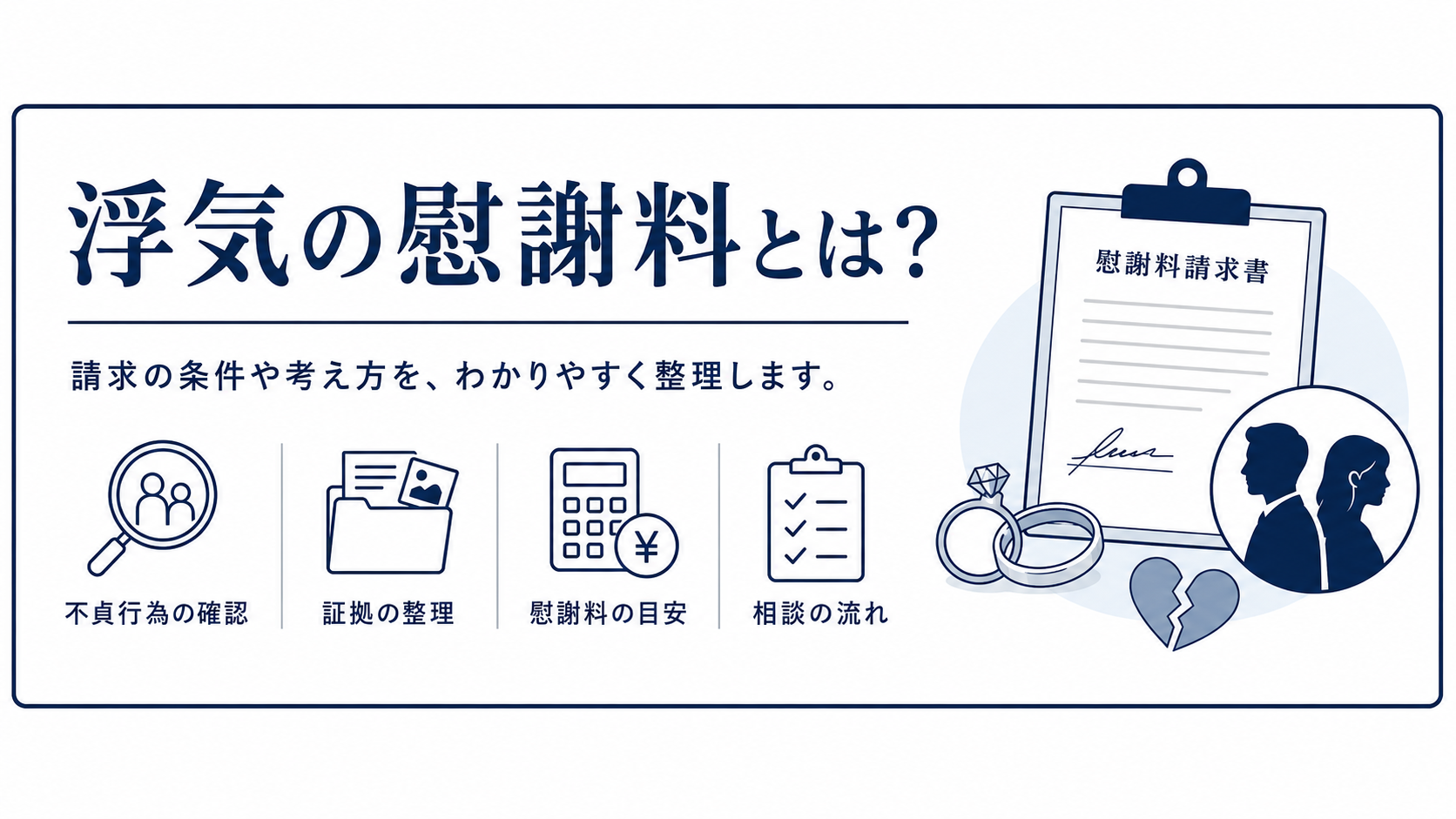 慰謝料